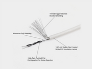 ACV 30.5960-600 | RCA Kabel | 2-kanaals | 6.1 m
