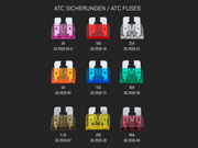 ACV 30.3920-20 | ATC Steekzekering | 20A